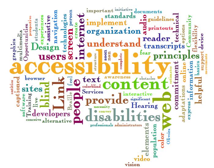 image of a word cloud using words associated with accessibility